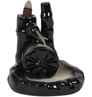 Water Wheel Back Flow Burner